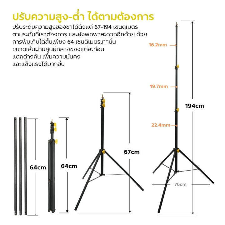 linco-background-stand-เกรดพรีเมี่ยม-โครงฉาก-ขนาด-2x2-เมตร-วัสดุแข็งแรงทนทาน-ปรับระดับสูงต่ำได้-มาพร้อมกระเป๋าจัดเก็บ