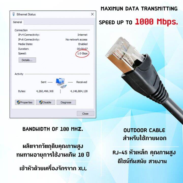 สินค้าขายดี-สายแลน-cat5e-outdoor-สำเร็จรูปพร้อมใช้งาน-ภายนอกอาคาร-ความยาว-90-เมตร-ที่ชาร์จ-แท็บเล็ต-ไร้สาย-เสียง-หูฟัง-เคส-ลำโพง-wireless-bluetooth-โทรศัพท์-usb-ปลั๊ก-เมาท์-hdmi-สายคอมพิวเตอร์