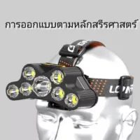 ไฟฉายคาดหัว  LED 30W 50Wฟฉายเดินป่า สว่าง ชาร์จได้ กันน้ำ มีเซ็นเซอร์