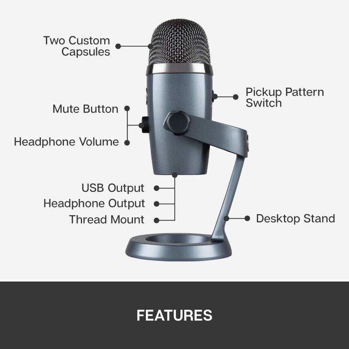 blue-yeti-nano-usb-microphone-shadow-grey-ไมโครโฟนตั้งโต๊ะ-สีเทา-รับประกันสินค้า-2ปี