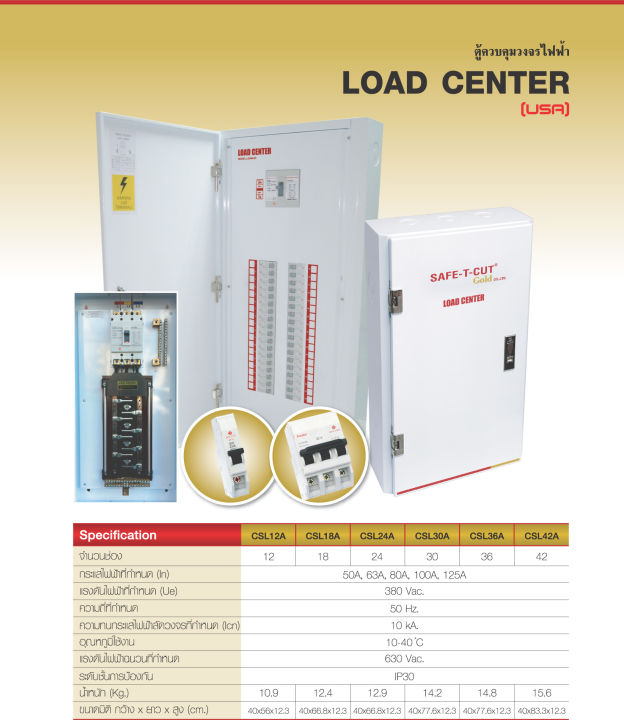 safetcut-ตู้กันดูดกันซ๊อต-ตู้ควบคุมไฟฟ้า-เซฟทีคัท-50a-พร้อมอุปกรณ์-ป้องกันไฟดูด-ไฟเกิน-ไฟรั่ว-safe-t-cut