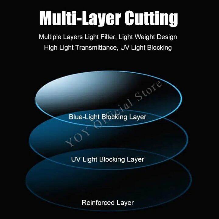 [Made in Japan] Professional Steel Reading Glasses Lazada.co.th