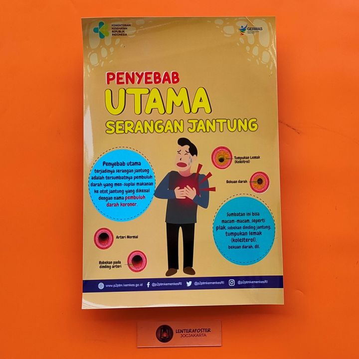 Poster Kesehatan - Poster Jantung - Poster Penyebab Utama Serangan ...