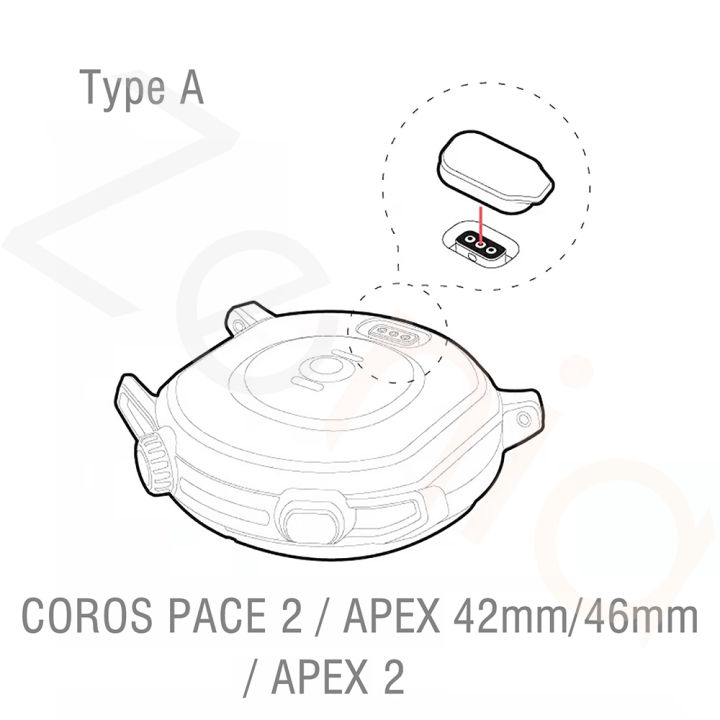 zenia-5pcs-หมวกกันฝุ่นสำหรับ-coros-pace-2-pace2-apex-46mm-42mm-vertix2-vertix-apex-2-pro-apex2-นาฬิกาสปอร์ตอัจฉริยะอุปกรณ์เสริมปลั๊กอุดกันฝุ่น