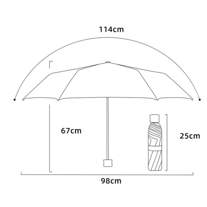 ร่มกันฝน-ร่มกันแดด-ร่มพับ3ตอน-ร่มกันยูวี-ขนาดเล็ก-ใส่กระเป๋าได้-ร่มกันuv-s543