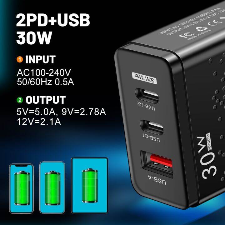 hot-ruxmmmlhj-566-charger-adaptor-ไฟ-usb-30w