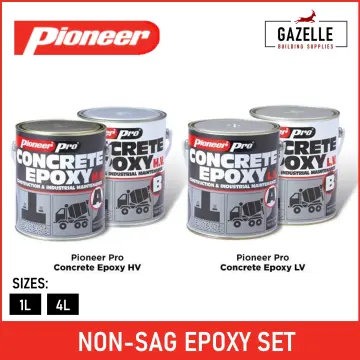 Pioneer Epoxy Clay Aqua - Pioneer