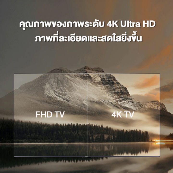 xiaomi-mi-tv-box-s-2nd-2023-4k-hd-กล่องสื่อทีวี-กล่องรับสัญญาณ-ทีวีติด-เครื่องเล่นสื่อสตรีมมิ่ง-กล่องทีวี-แอนดรอยด์ทีวี-google-assistant-hbo-youtube