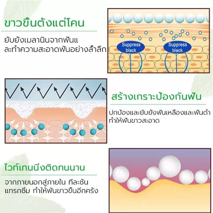 ส่งสินค้าในวันนั้นทันที-ปากกาฟอกสีฟัน-eelhoe-ใช้ง่ายใช้สะดวกมีผลเห็นชัด-เจลฟอกฟันขาว-ขัดฟันขาว-แก้ฟันเหลือง-ดูแลเหงือก-ยาสีฟันฟอกขาว-เซรั่มฟอกฟันขาว-ปากกาฟันขาว-น้ำยาฟอกฟันขาว-เจลฟอกสีฟัน-ทำให้ฟันขาว-