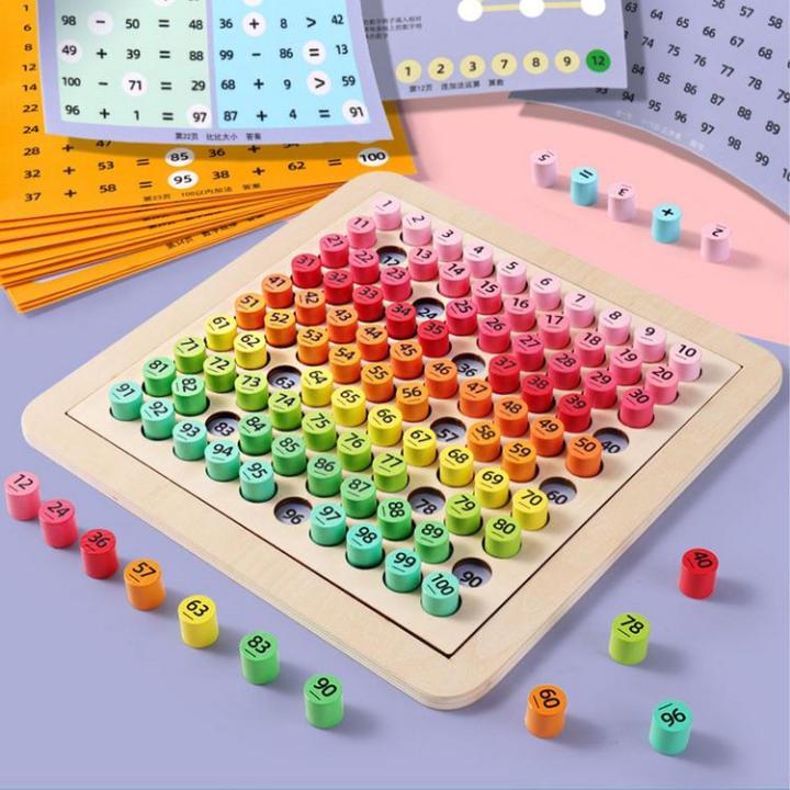 number-counting-board-1-100-digital-board-montessori-math-toy-number-board-for-3-12-year-old-toddlers-counting-to-100-for-kindergarten-math-greater