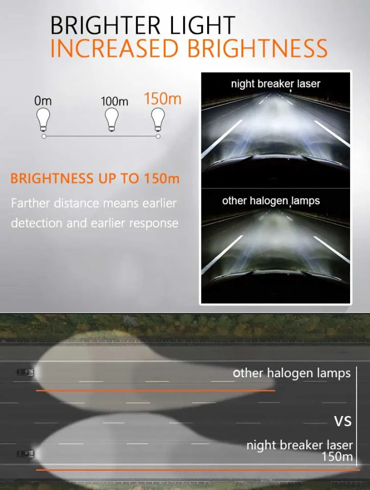 OSRAM H8 12V 55W New Night Breaker Laser Next Generation Car Halogen Headlight  Fog Light Lamps +150 Brighter 64212NL(2 Pcs)