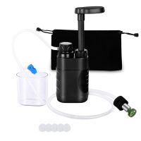 ♕ Outdoor Water Filter Straw Water Filtration System Water Purifier For Family Preparedness Emergency Equipment