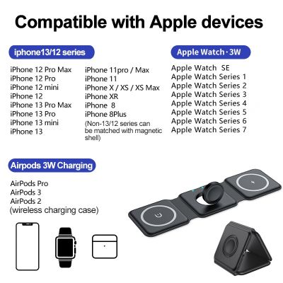 ที่ชาร์จไร้สายแม่เหล็ก14 15W สำหรับ Iphone 14Promax 13 12 Apple Airpods Pro Iwatch พกพาได้แท่นชาร์จเร็ว
