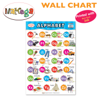 MAMEGA แผ่นเรียน ABC (Wall Chart-Alphabet)