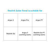 Reolink Solar Panel with 4m cable for Reolink rechargeable battery cameras