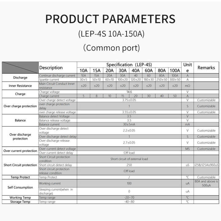 แบตเตอรี่-lifepo4แบบชาร์จไฟได้-bms-150a-10a-4s-12v-แผ่นป้องกันกับพอร์ตเดียวกัน