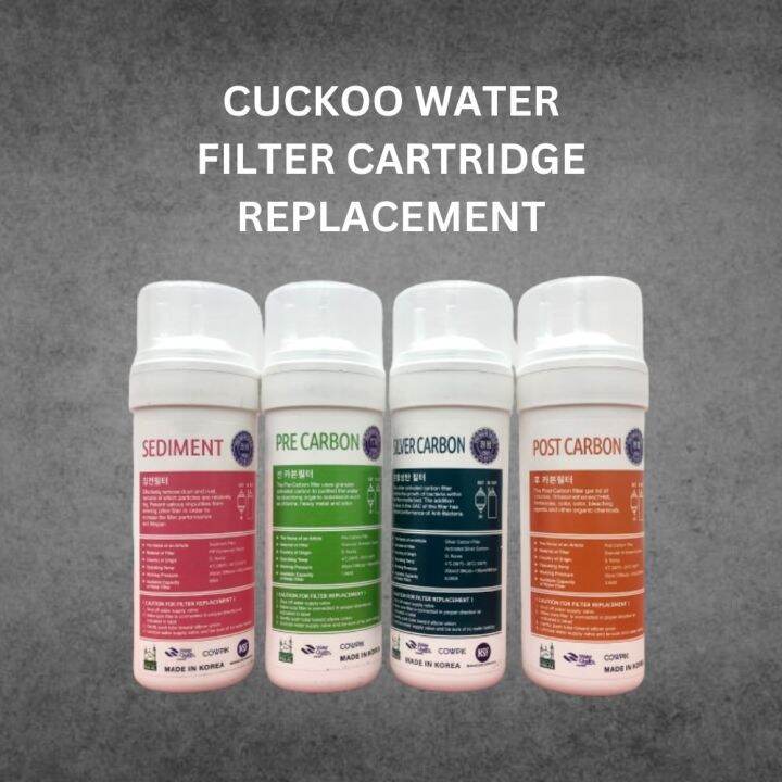 CUCKOO WATER FILTER CARTRIDGE REPLACEMENT Lazada