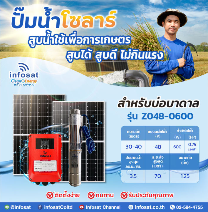 infosat-ปั๊มน้ำบาดาลโซลาร์เซลล์-ซัมเมอร์สปั๊ม