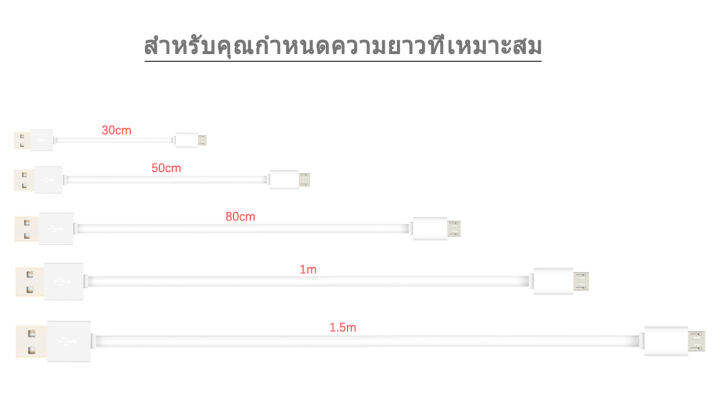 aiku-android-typec-microusb-charger-cable-qc2-0-3-0-2-4a-สายเคเบิล-usb-คุณภาพดี-ใช้ได้กับโทรศัพท์มือถือและอุปกรณ์ทั่วไป-1m-สำหรับเชื่อมต่ออุปกรณ์ต่อพ่วง-pc