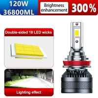 2Pcs Car Headlight H4 H7 High Power 120W Canbus LED Lights H1 H8 H9 9005 9006 HB3 HB4 Turbo Lamp CSP Chip LED Car Bulbs Bulbs  LEDs  HIDs