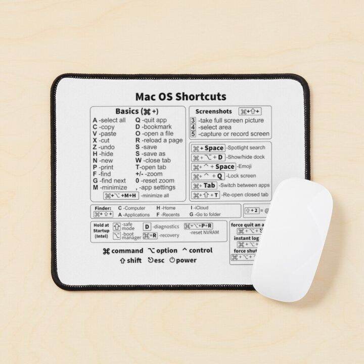 mac-keyboard-shortcuts-mouse-pad-mat-printing-anime-mens-pc-table-mousepad-carpet-desk-computer-keyboard-gamer-play-gaming-basic-keyboards