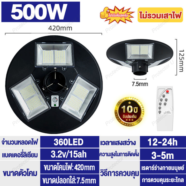 รับประกัน10ป-ไฟโซล่าเซลล์-ไฟufo-ไฟโซล่าเซลถนน-solar-street-light-1000w-3000w-4000w-ไฟถนนled-โซล่าเซลล์-ไฟแสงอาทิตย์-แสงสีขาว-โคมไฟถนน-กันน้ำและป้อ