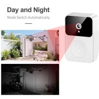 ◈❇△ Outdoor Wireless Doorbell Smart Home Door Bell Chime Kit Security Alarm Welcome House Melodies Voice Video Doorbell Mobile APP