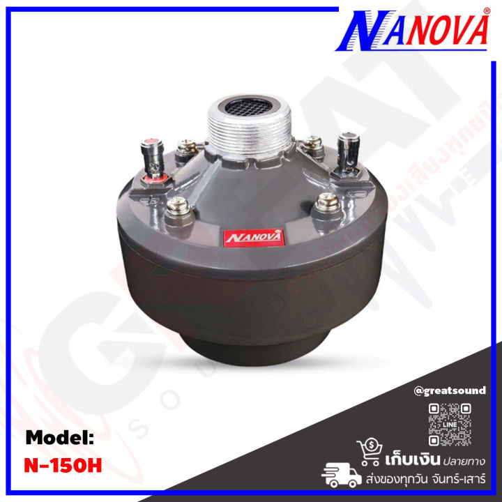 nanova-n-150h-ยูนิตฮอร์นกำลังขับ-200-วัตต์-เส้นผ่านศูนย์กลางคอยล์เสียง-51-8-มม-แม่เหล็กขนาด-110-x20-มม-ตัวแบน-จัดส่งเร็ว-ราคานี้เป็นราคาต่อ-1-ตัว