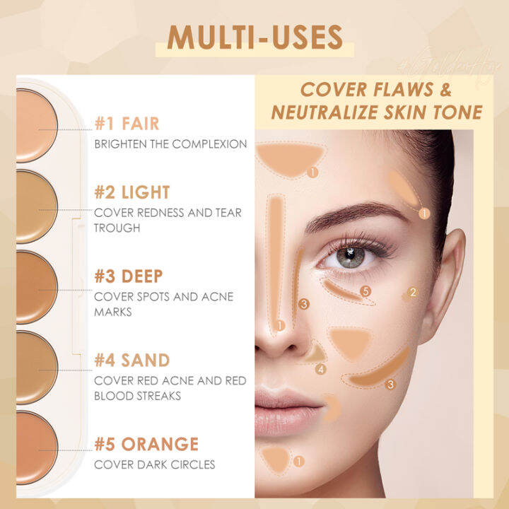 focallure-5-in-1-multi-use-face-concealer-palette-ปกปิดสูงน้ำหนักเบา-lasting-waterproof-foundation-cream-แต่งหน้า-cosmetics