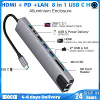 ฮับ USB 8-In-1ตัวแปลงแบบหลายพอร์ตอะแดปเตอร์3.1-4K RJ45ตัวอ่านบัตร TF PD ชาร์จเร็วใช้ได้กับ MacBook