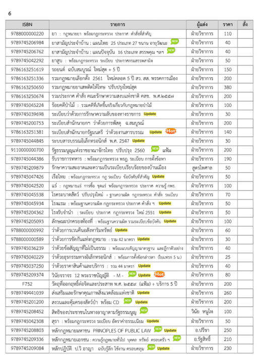 ชุดตู้กฎหมายสงฆ์-ชุดมาตรฐาน-แถมตู้ใส่หนังสือ-1-ใบ