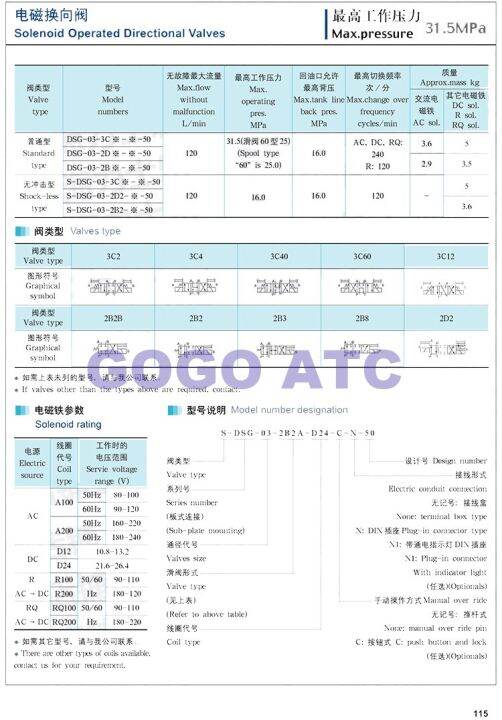 วาล์วย้อนกลับแม่เหล็กไฟฟ้าไฮดรอลิกแบบสองทาง-dsg-03สามตำแหน่งวาล์วไฮดรอลิกสี่ทาง-ac220v-dc24v-วาล์วประปา