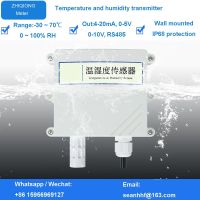 Carbon dioxide Temperature humidity meter transmitter 4-20mA output display screen internal probe RS485 3 in 1 CO2 CO