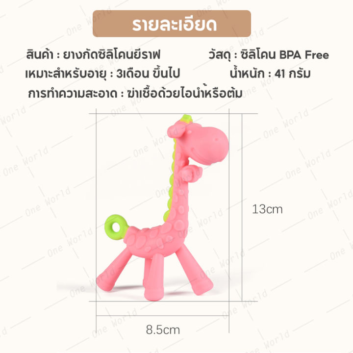 ยางกัดซิลิโคน-ยางกัด-ยางกัดเกาหลี-ยางกัดซิลิโคนผลไม้-teether-ยางกัดสำหรับเด็ก-ลดคันเหงือก-ยางกัดซิลิโคนนึ่งได้-ยางนวดฟัน-แปรงฟันเด็ก