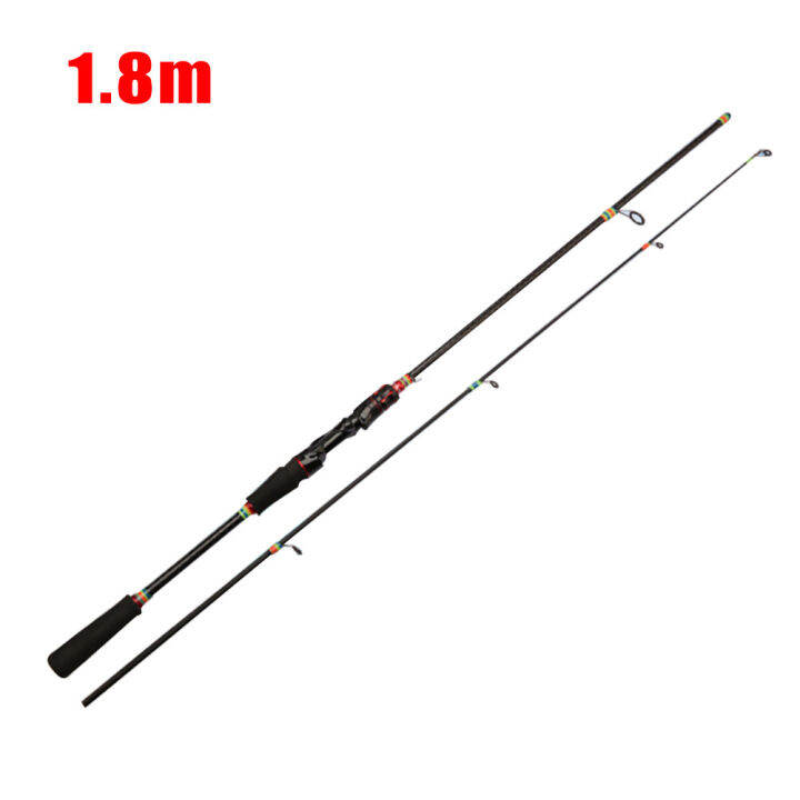 daiwa-คันเบ็ด1-651-82-1เมตรไฟเบอร์กลาสปั่นหล่อคันเบ็ดล่อขั้วโลกชิ้นปลาคาร์พตกปลาน้ำจืดน้ำเค็มอุปกรณ์เสริม