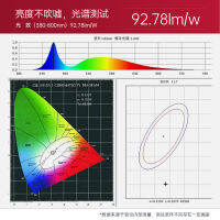 LED โคมไฟทังสเตนไอโอดีนไฟฉายกันน้ำสว่างเป็นพิเศษโครงการแผงขายของในตลาดกลางคืนของโรงงานโคมไฟกลางแจ้งไฟสปอร์ตไลท์แบบง่าย