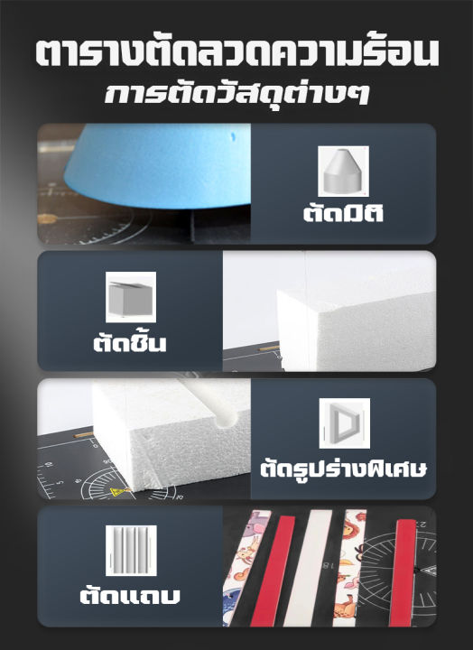 creator-เครื่องตัดโฟม-ที่ตัดโฟม-110v-240v-ตัดโฟม-มีดตัดโฟม-ตัดอย่างรวดเร็ว-งานตัดแผ่นโฟม-ทุกชนิด-ที่ตัดโฟมไฟฟ้า-ลวดตัดโฟม-เครื่องตัดโฟมไฟฟ้า-ลวดตัดโฟมไฟฟ้า-มีดตัดโฟมไฟฟ้า-เครื่องมือตัดโฟม-ลวดสเตนเลสสต