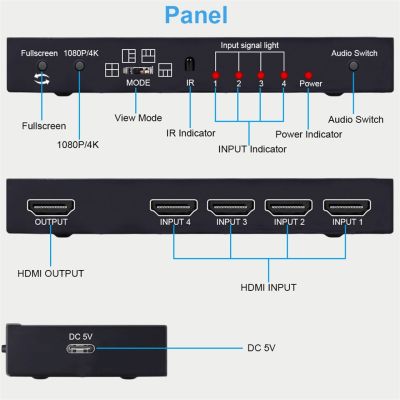 สวิตช์4X1 HDMI หลายมุมมองสลับ4 In 1สนับสนุน4K 30Hz 5โหมดมุมมองสำหรับกล้อง PS4จอมอนิเตอร์พีซีไปยังทีวี