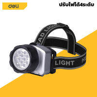 ไฟฉายแรงสูง ไฟส่องกบ กันน้ำ ไฟฉายคาดหัว Outdoor Headlamp ปรับความสว่างได้ ส่องไกล10 เมตร ใช้งานต่อเนื่อง 48 ชั่วโมง ไฟสีขาว แถมถ่าน AAA 3ก้อน Aliz light