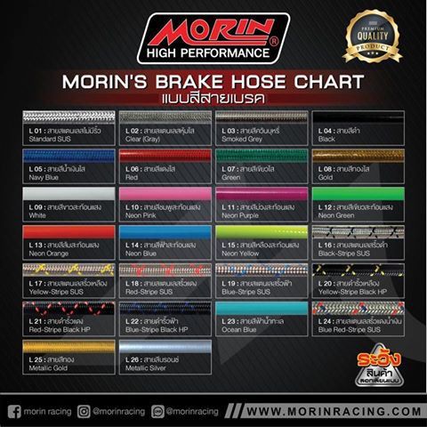 โปรโมชั่น-morin-สายเบรคถัก-รุ่นดับเบิ้ลแบลค-อลูมิเนียม-หัวปักตรง-เบนโจงอ-ราคาถูก-อะไหล่-แต่ง-มอเตอร์ไซค์-อุปกรณ์-แต่ง-รถ-มอเตอร์ไซค์-อะไหล่-รถ-มอ-ไซ-ค์-อะไหล่-จักรยานยนต์