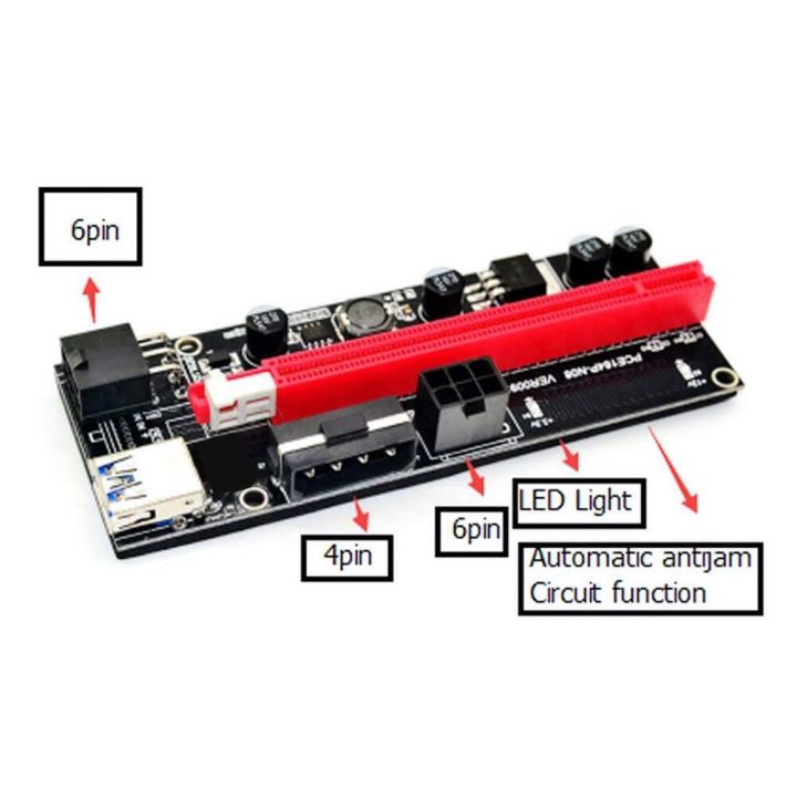 pci-express-riser-การ์ด-usb-3-0สาย-pci-e-1x-16x-extender-อะแดปเตอร์4pin-6pin-สำหรับ-gpu-mining-miner