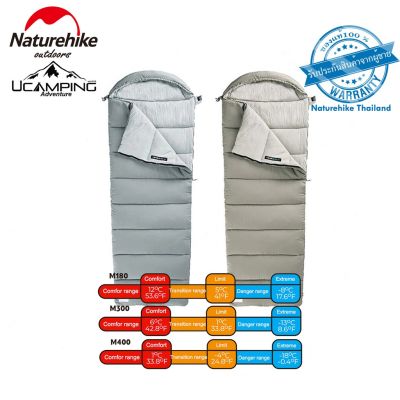 ถุงนอน ซักได้ กันหนาวสูงสุด 2-6 องศา Naturehike Envelope Washable Square Cotton Sleeping Bag (รับประกันของแท้ศูนย์ไทย)