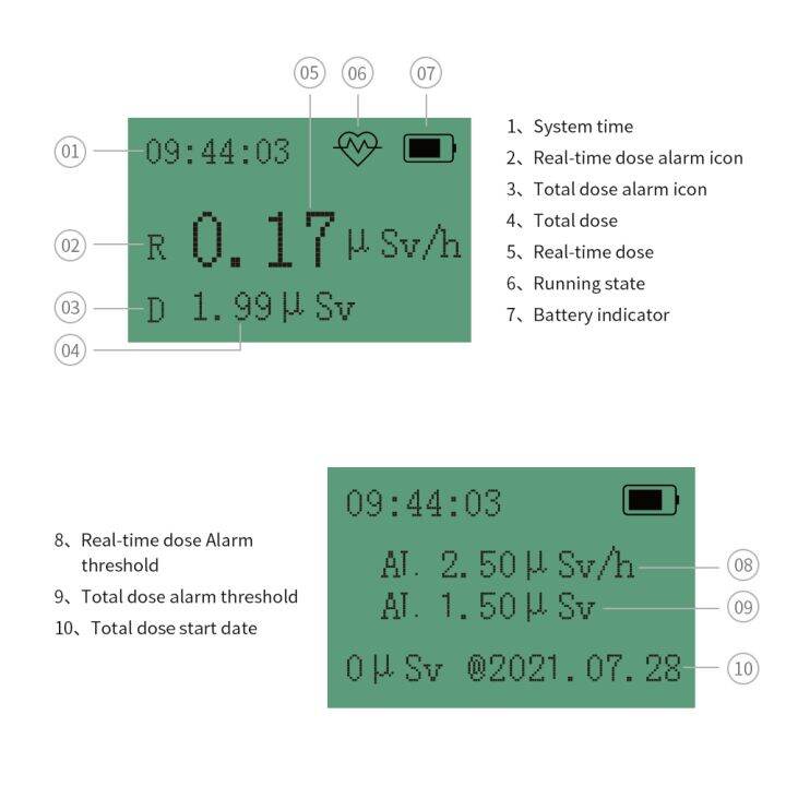 shuaiyi-fs-600-nuclear-radiation-detector-dosimeter-geiger-counter-radioactive-x-ray-y-ray-ray-electromagnetic-dose-radiation-detector