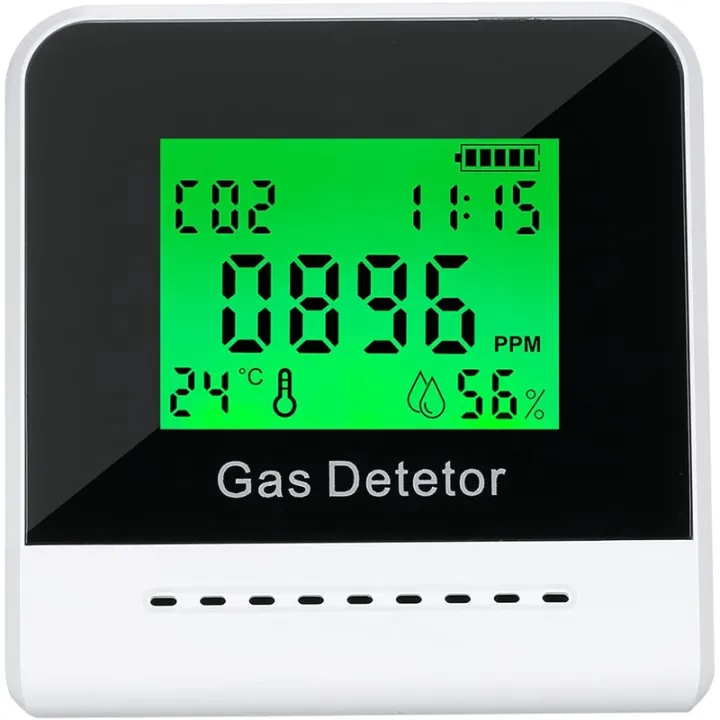 CO2 Measuring Device, Carbon Dioxide Detector 4005000 Ppm, CO2