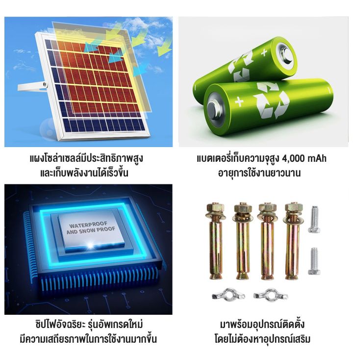 สปอร์ตไลท์-โซล่าเซลล์-400วัตต์-ไฟโซล่า-สปอร์ตไลท์โซล่า-400w-solar-88400a-400w-สปอร์ตไลท์-กันน้ำ