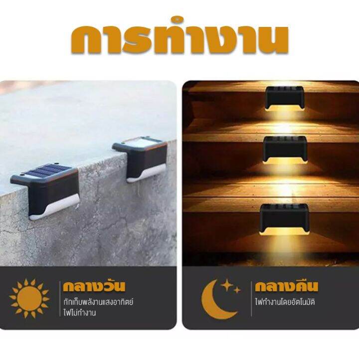 ไฟติดบันได-ติดกำแพงหน้าบ้าน-รั้วบ้าน-เพิ่มความสวยงาม-ไฟเหลือง-solar-light-1-ชิ้น-ไฟพลังงานแสงอาทิตย์