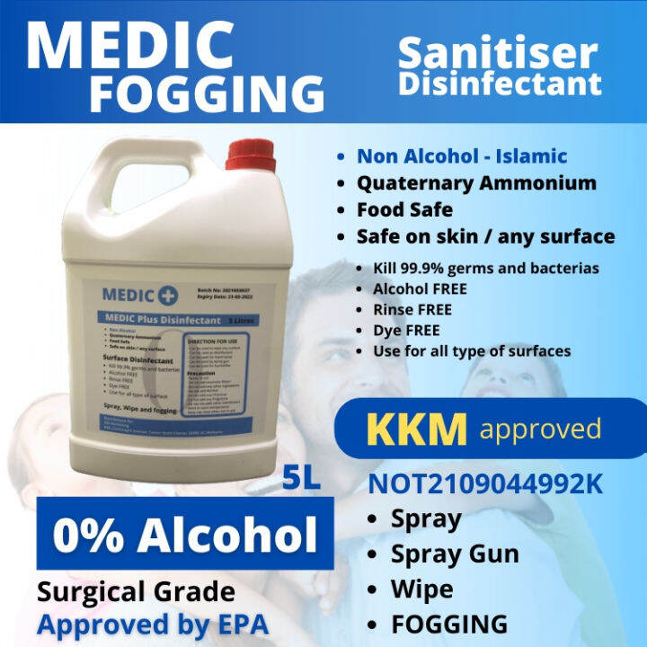 CHEAPEST Disinfectant Fogging Liquid for Fog machine Fogging Nano