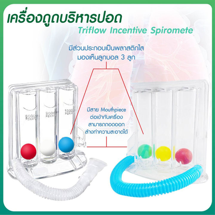 เครื่องบริหารปอด-ชุดบริหารปอด-ฟื้นฟูปอด-เสริมปอดให้แข๋งแรง-ป้องกันเสมหะคั่งค้างในปอด