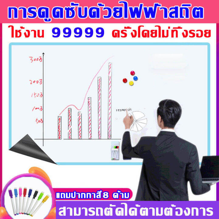 60x300cm-สติกเกอร์-ไวท์บอร์ด-ดูดซับด้วยไฟฟ้าสถิต-whiteboard-กระดานไวท์บอร์ด-สติ้กเกอร์ไวท์บอร์ด-ติดง่าย-ไม่เป็นรอย-ไวท์บอร์ดติดผนัง-แผ่นไวท์บอร์ด