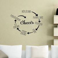 Think Idea Success Try Doing Wall Stickers French Inspirational Office Quote Vinyl Wall Decals Living Room Bedroom Decoration